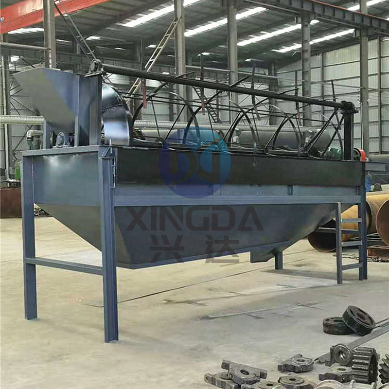 �����л�����ɸ���豸��Ͳɸ�ֻ�ʱ����Щ��ֹ����