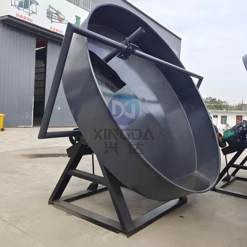 �����л���ר����������ʹ���ص�